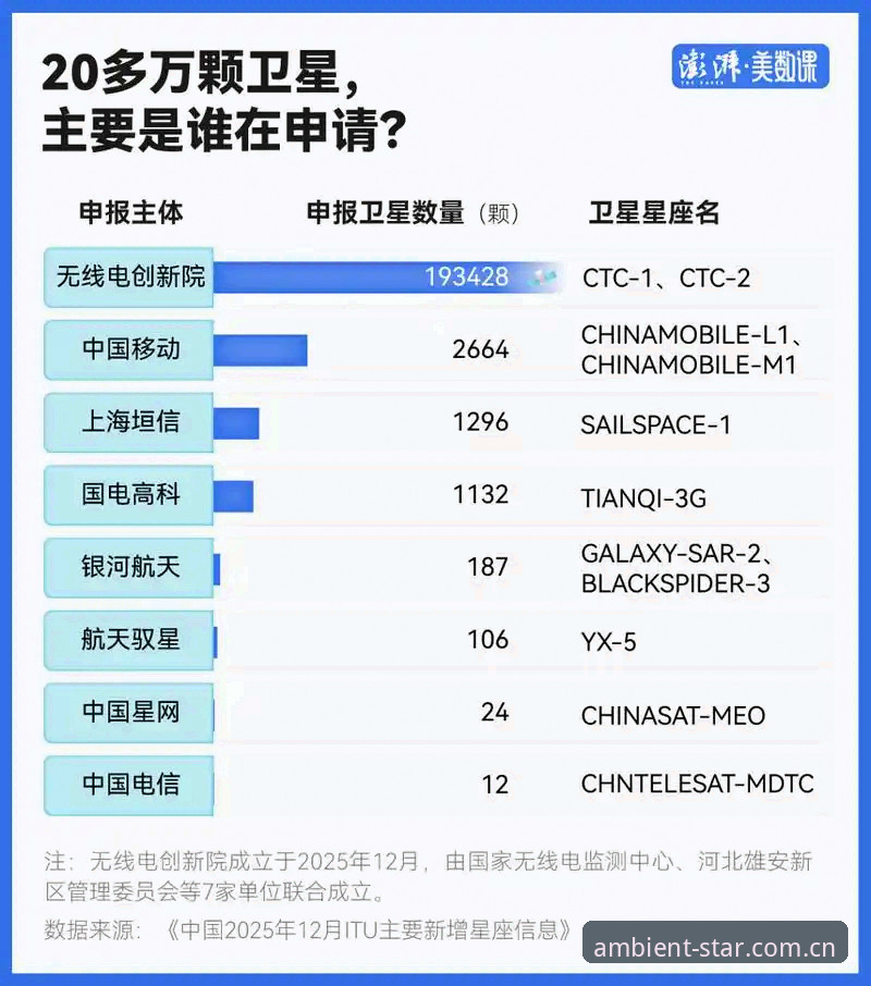 星空中国深圳社区 为什么深圳人更爱「星空中国」?——两地社区体验的直观对比