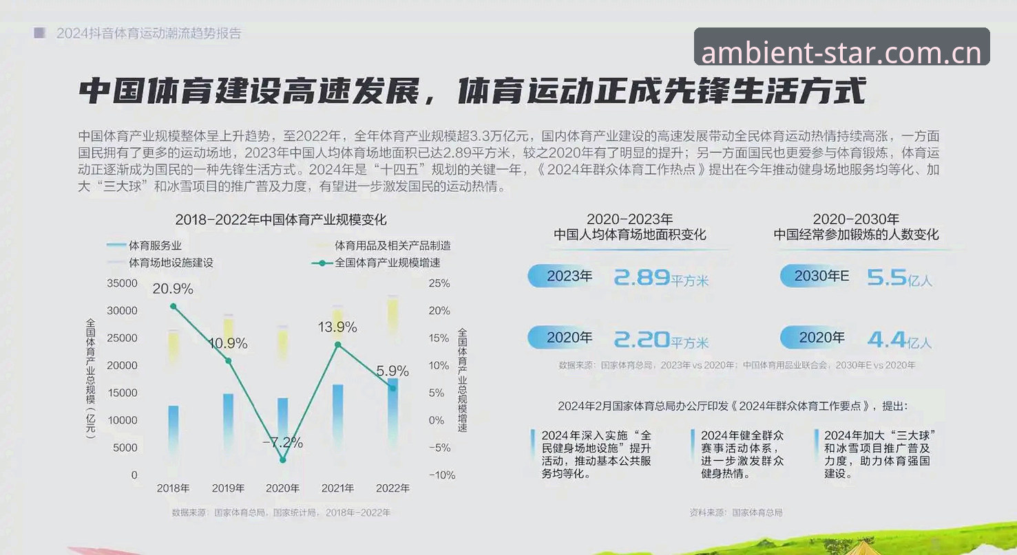 星空体育数据体验深度分析：从社区到赛事的实时响应链