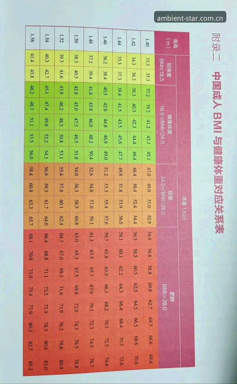 48.7MB的体量，却能塞下三秒延迟的体育数据——星空中国cn IOS客户端使用心得